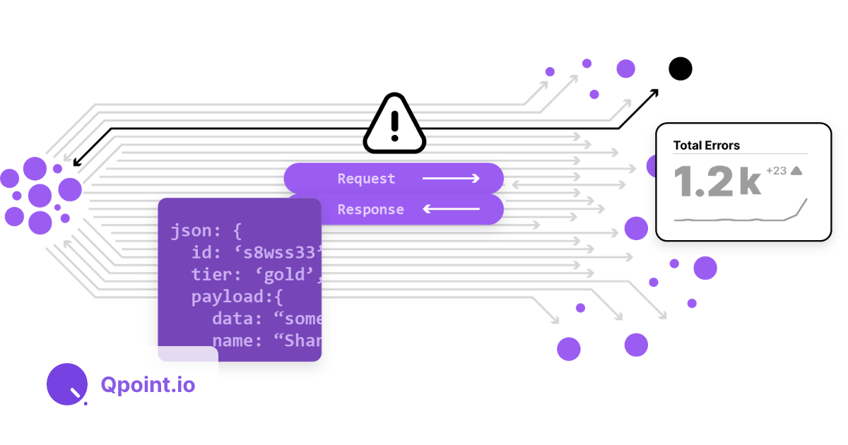 Qpoint Cartoon Tap Into Your External API Traffic with eBPF | QPoint