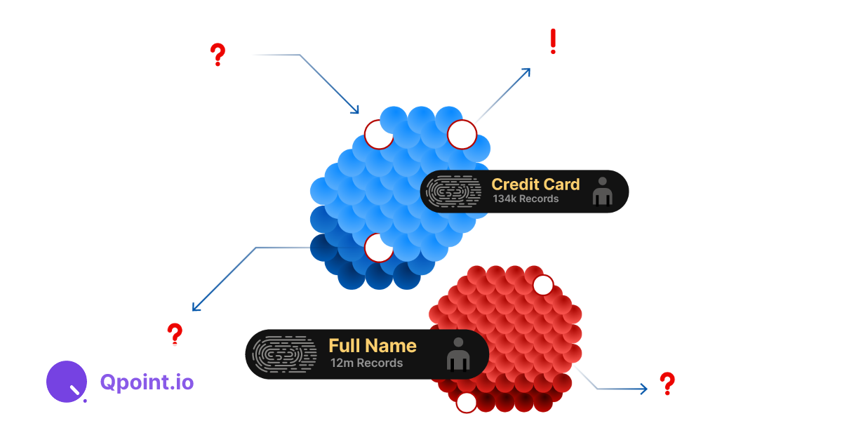 Use Cases - QPoint | QPoint