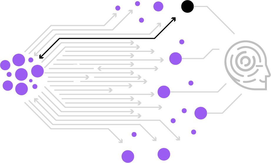 AI Data Exposure
