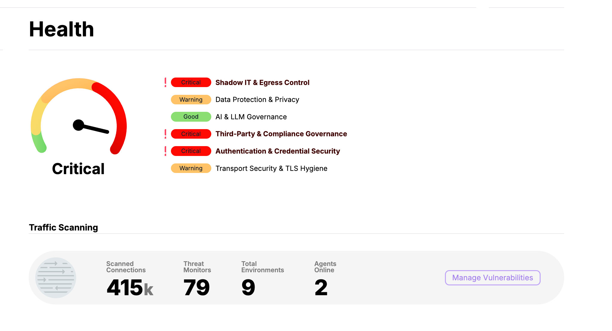 Compliance Automation