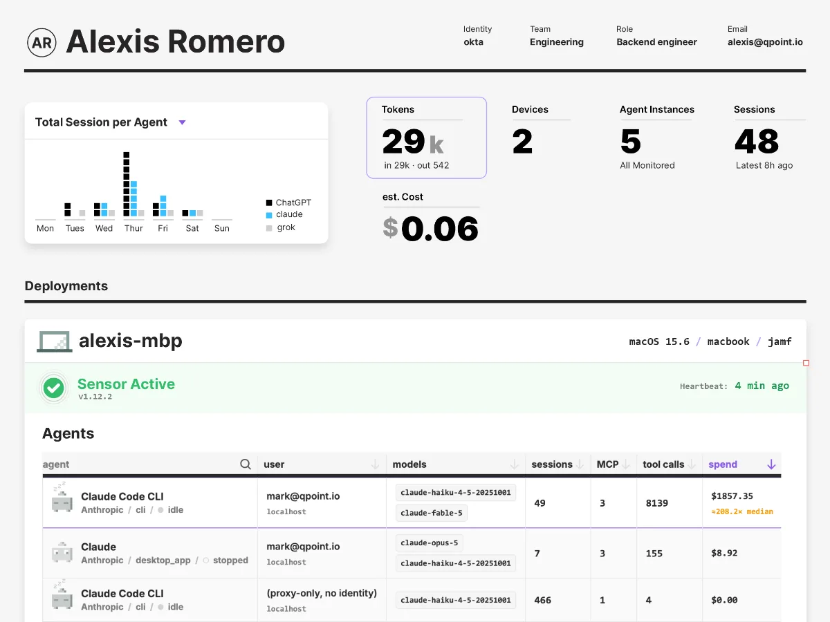 Qpoint Monitor dashboard