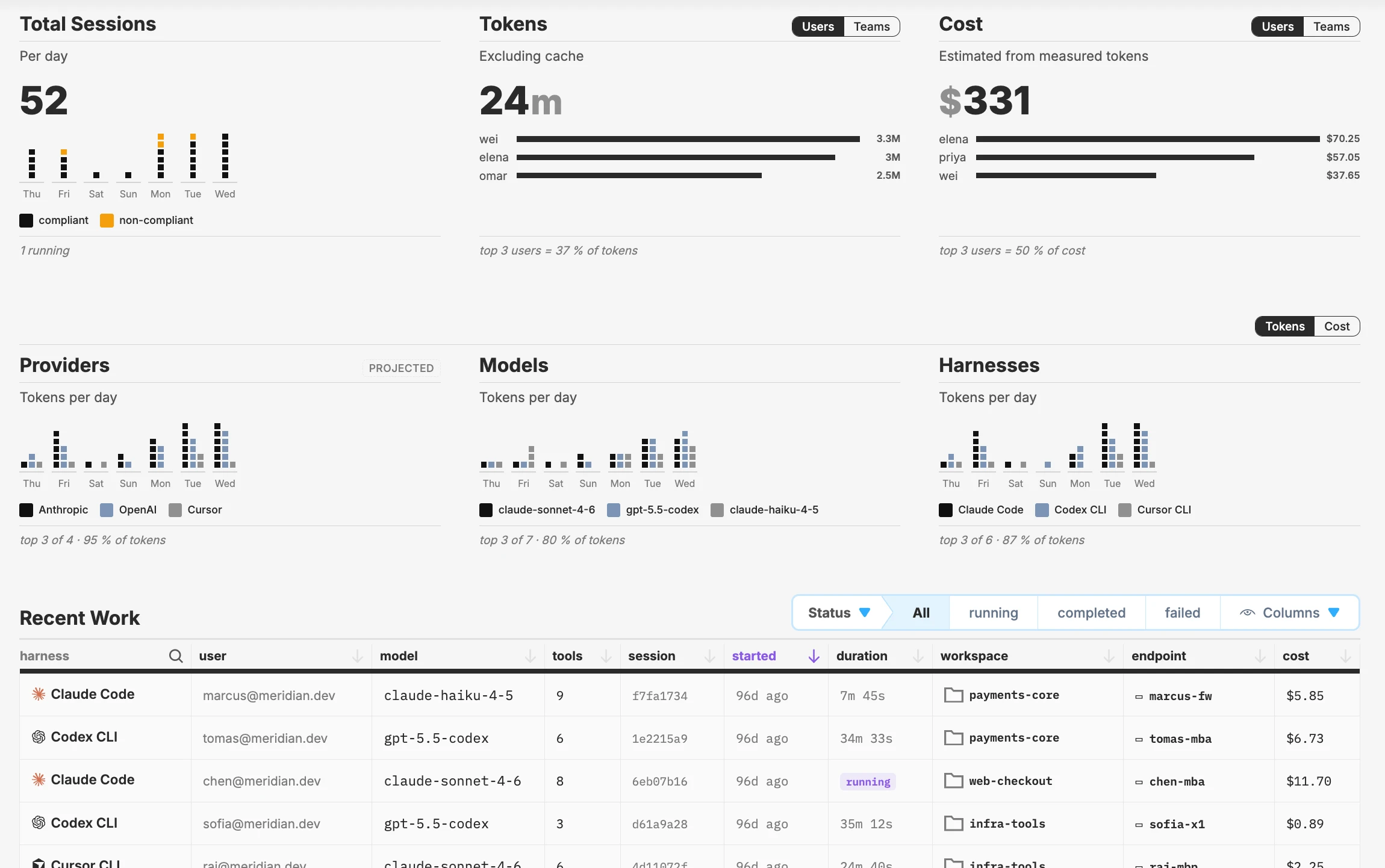 Qpoint Monitor dashboard