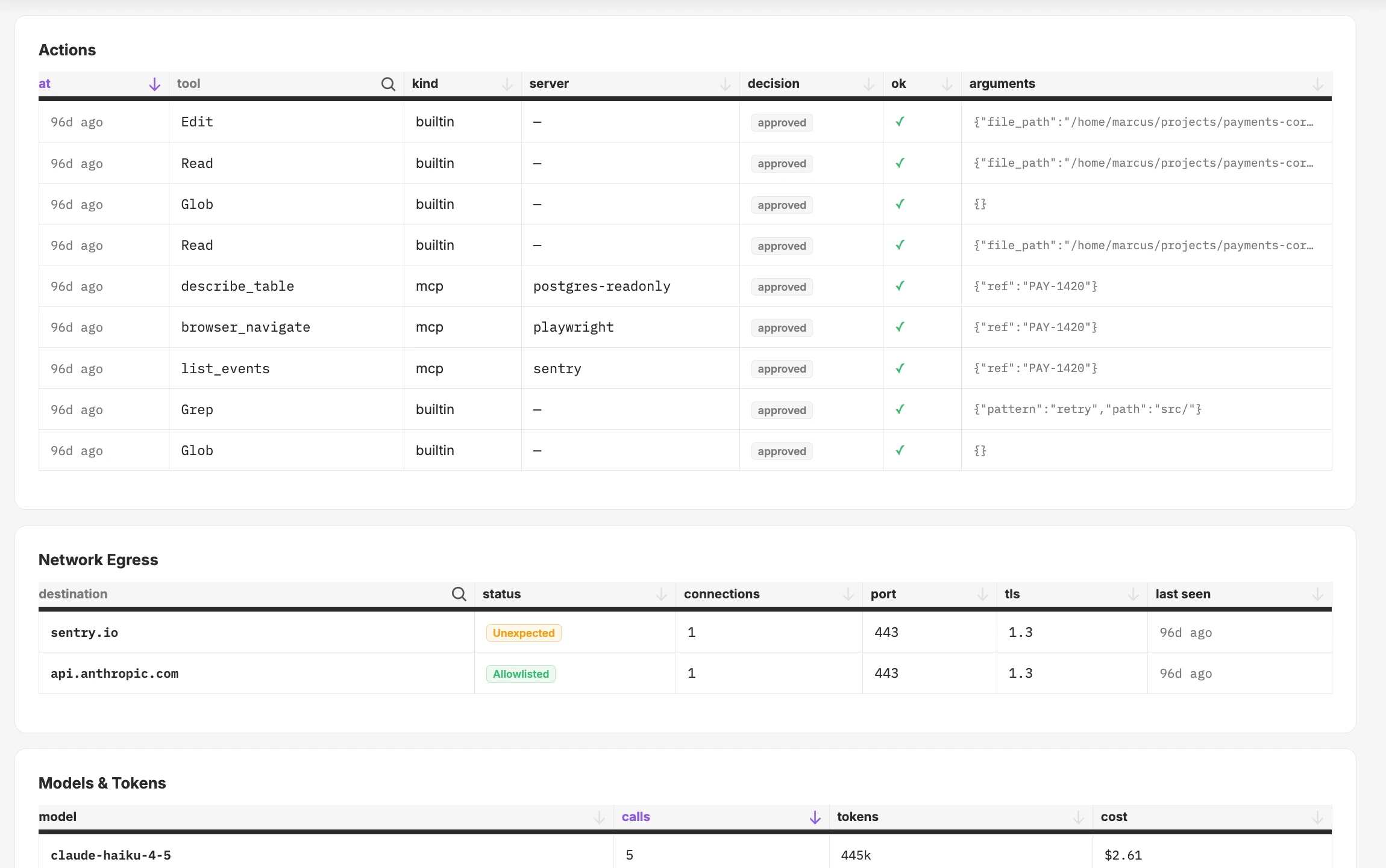 Everything the agent did in one session, every site it connected to, and what each model cost