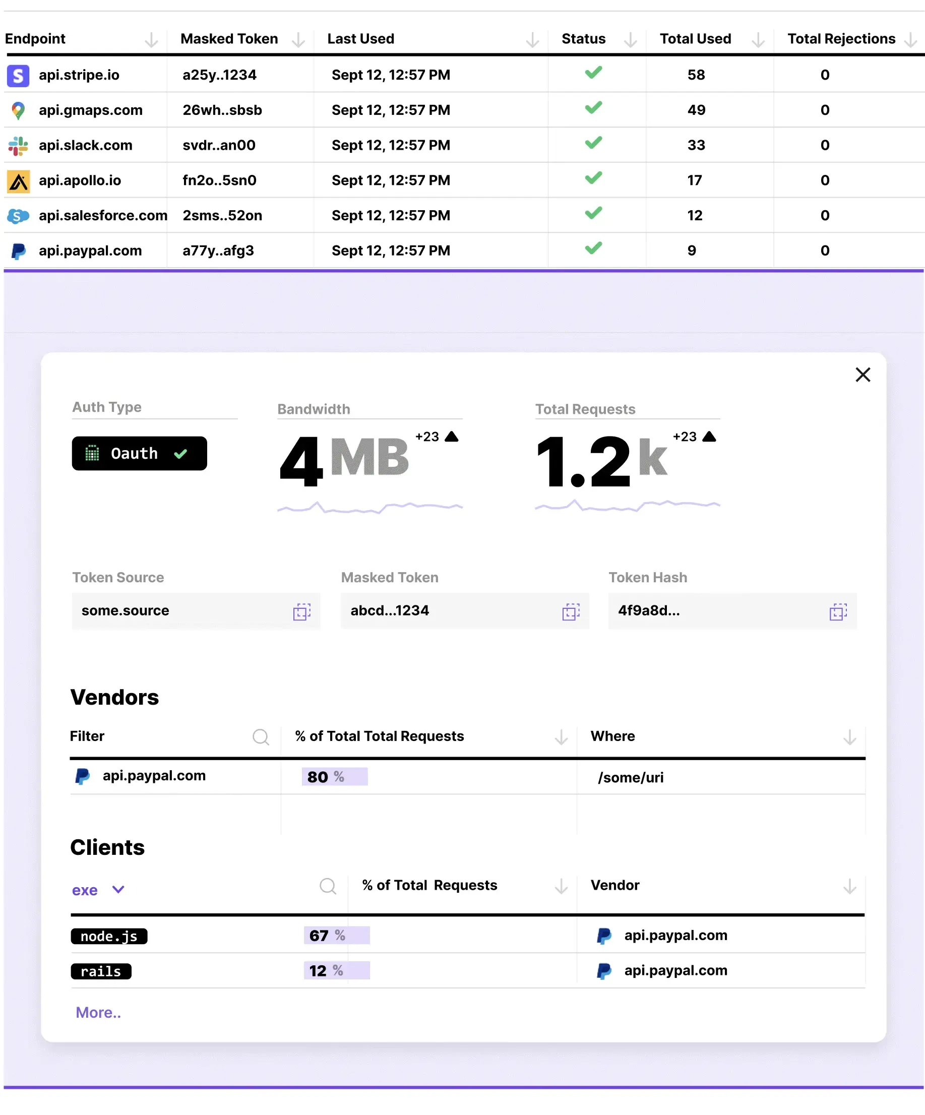API Tokens