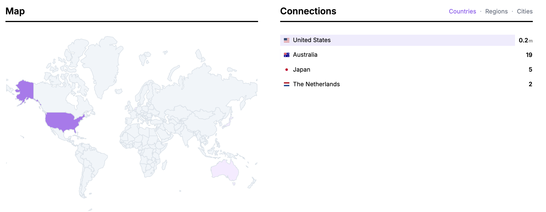 Geolocations