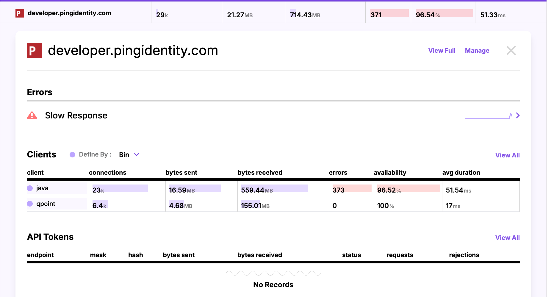 Endpoints 2